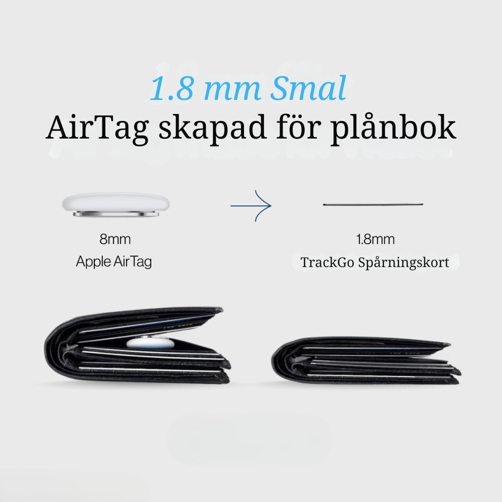 TrackGo Card - Tracking Device