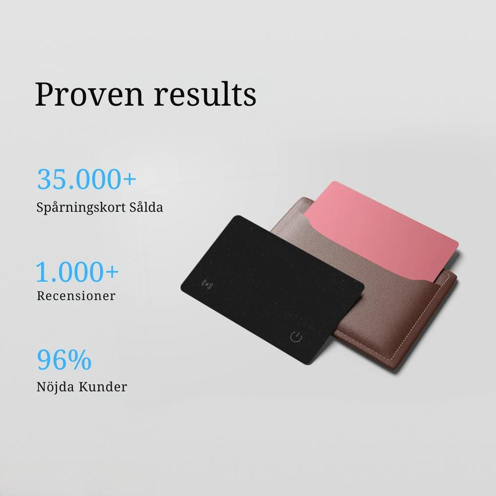 TrackGo Card - Tracking Device