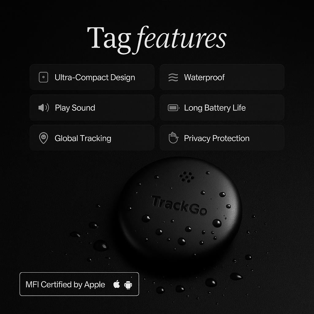 TrackGo Tag - Spårningsenhet (Copy)