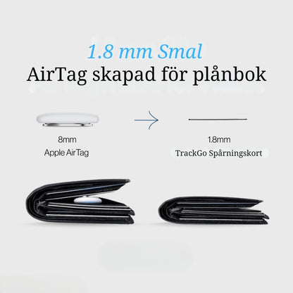 TrackGo Card - Tracking Device 