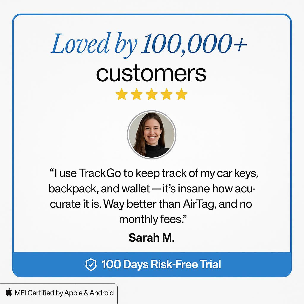 TrackGo Tag - Spårningsenhet (Copy)