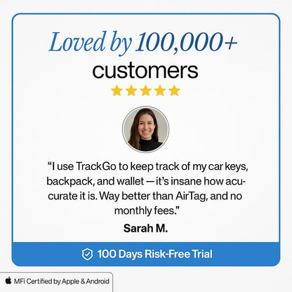 TrackGo Tag - Spårningsenhet (Copy)