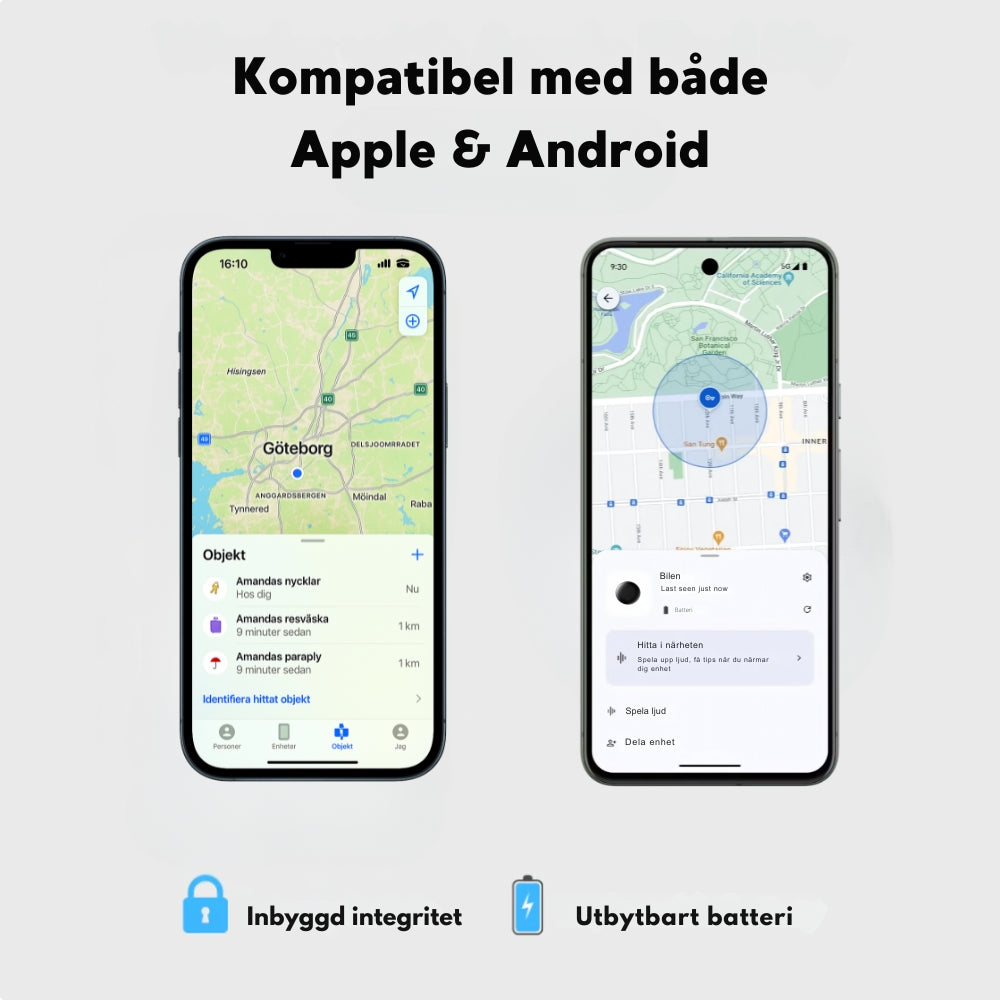 TrackGo Card - Spårningsenhet
