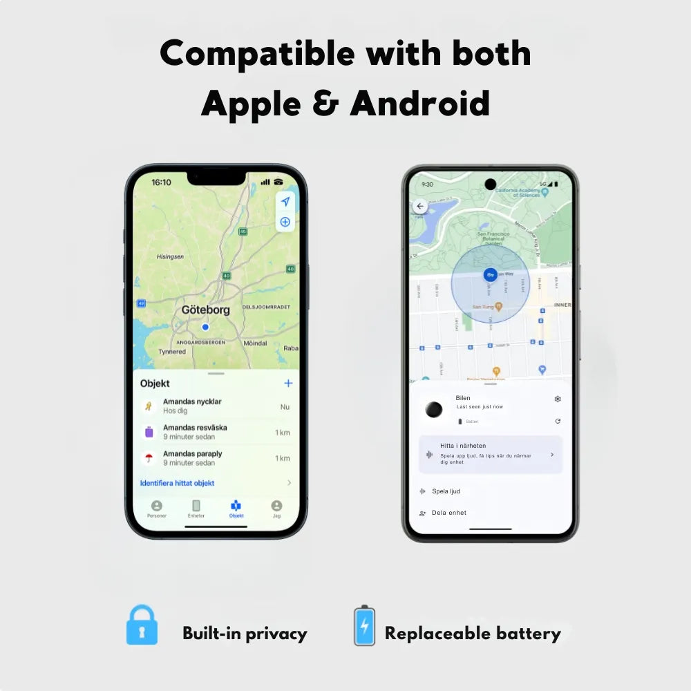 Travel Security Bundle