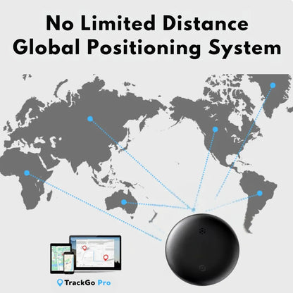 Travel Security Bundle